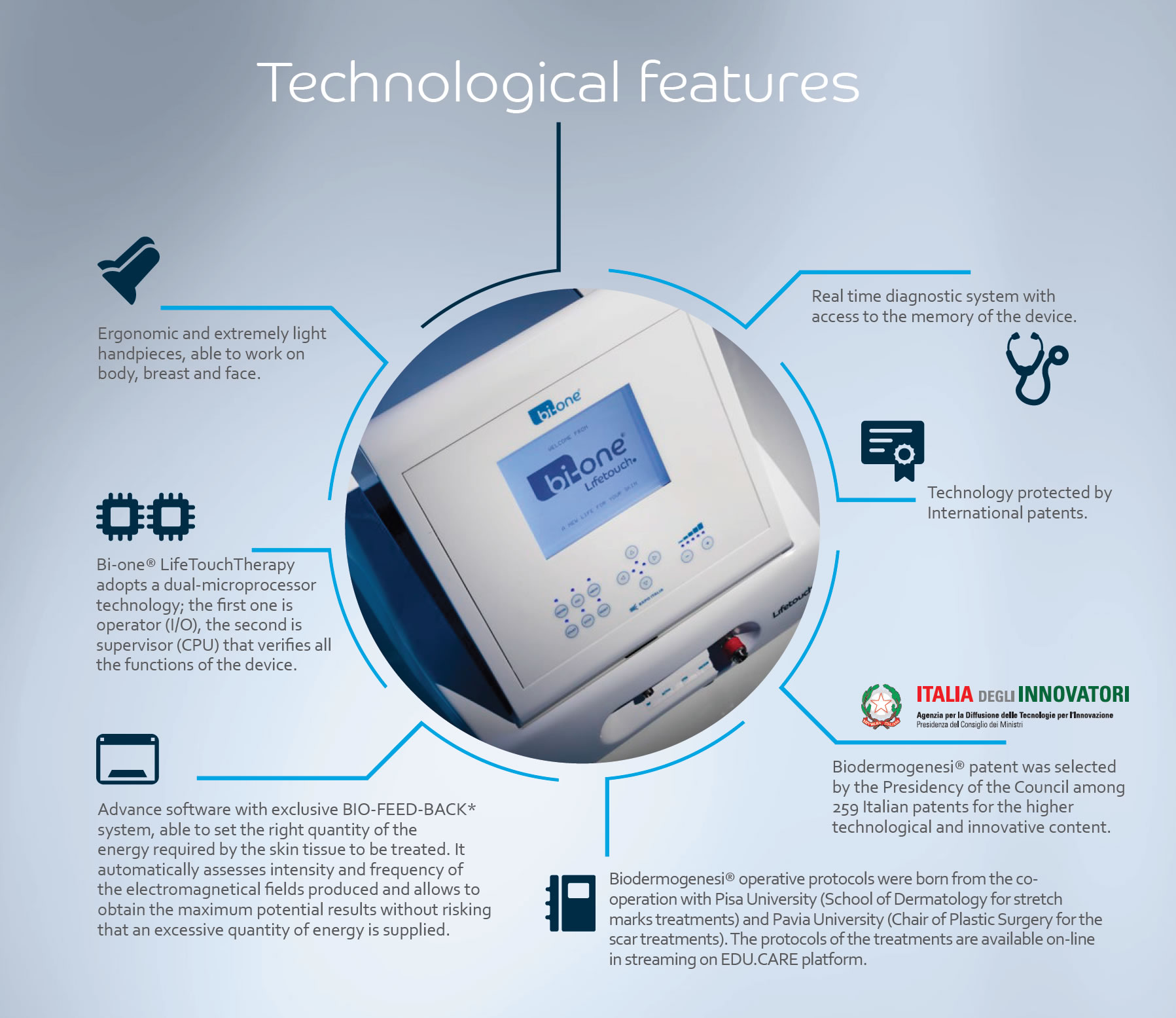 This is an image that shows the technological features of the Bi-One LifeTouchTherapy.